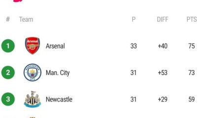 开云-【英超】完！哈兰德反哺德布劳内×2！曼城4比1阿森纳