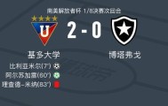基多大学2-0博塔弗戈，比利亚米尔破门，阿尔苏加雷锦上添花
