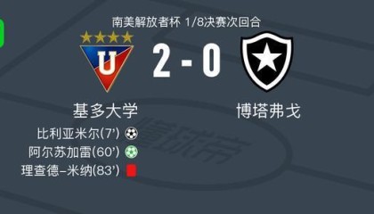 基多大学2-0博塔弗戈，比利亚米尔破门，阿尔苏加雷锦上添花